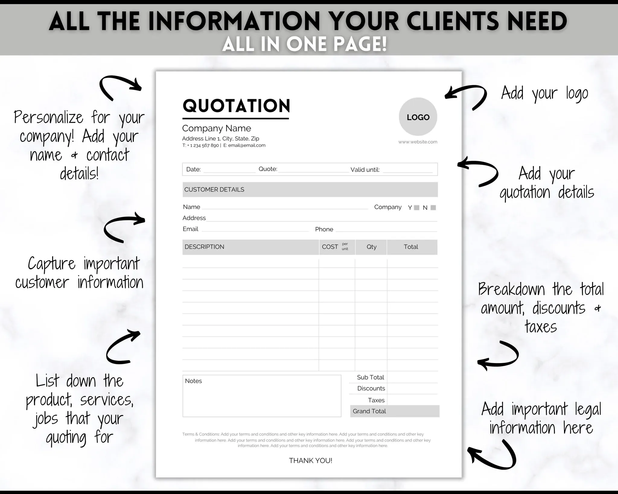 What To Include In A Quote For A Job